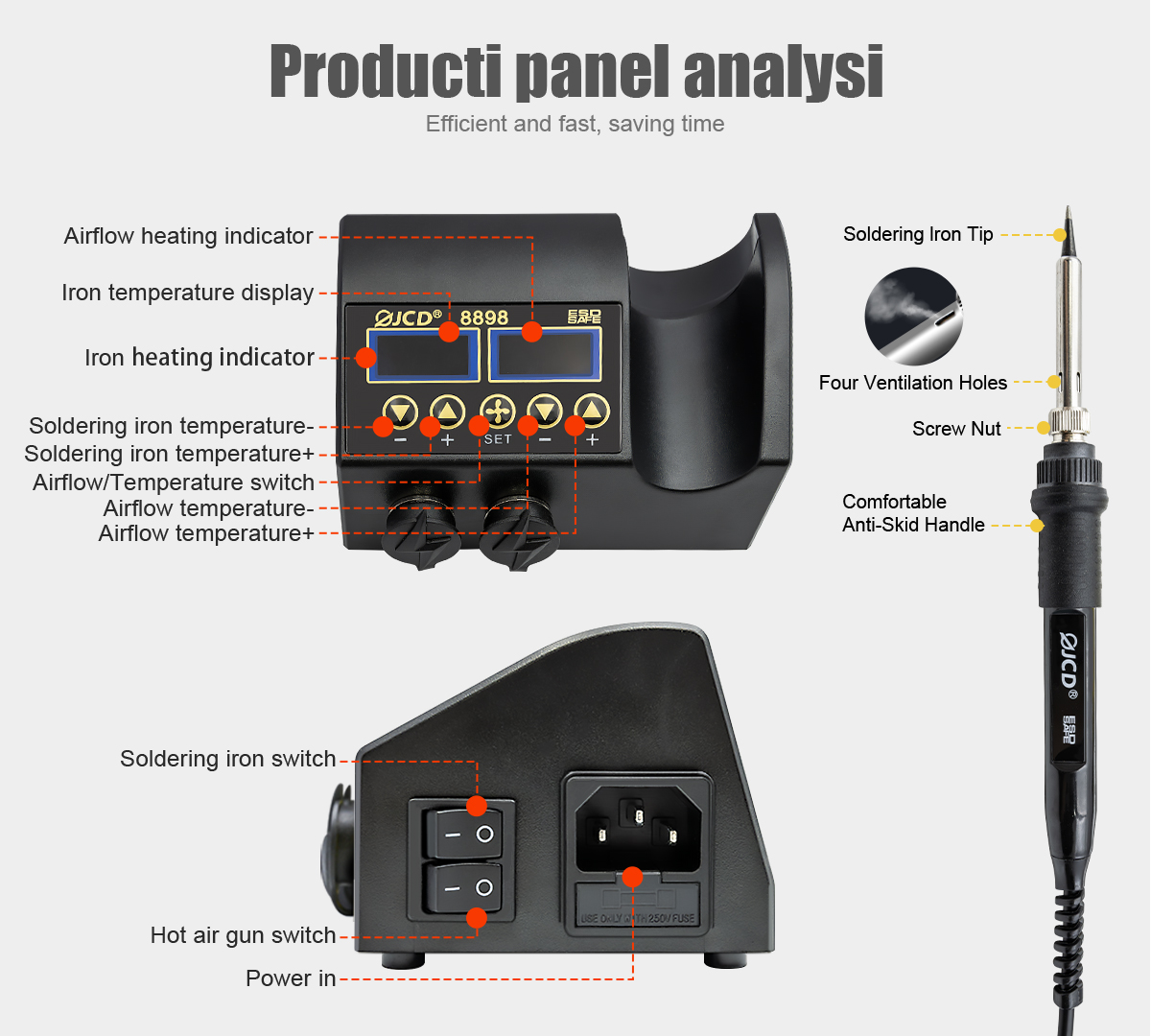 2 in 1 750W สถานีบัดกรี LCD Di - 2 In 1 Soldering Rework Station 750W บทวิจารณ์และราคา